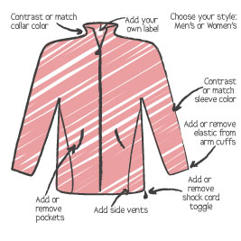 Fleece Outerwear
